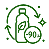 Bespaart tot 90% plastic afval